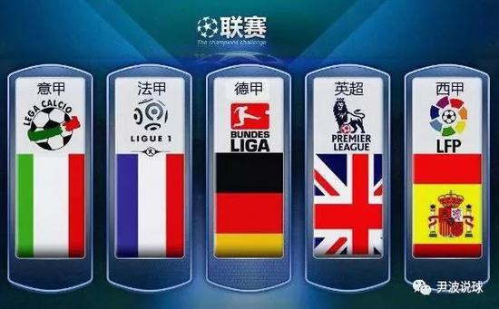 分析那些令